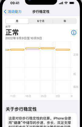 睢县iPhone手机维修如何在iPhone开启'步行稳定性通知'