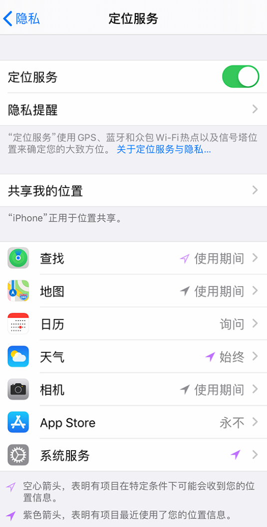 睢县苹果手机维修分享iPhone 状态栏中时间显示为蓝色图标是什么情况 